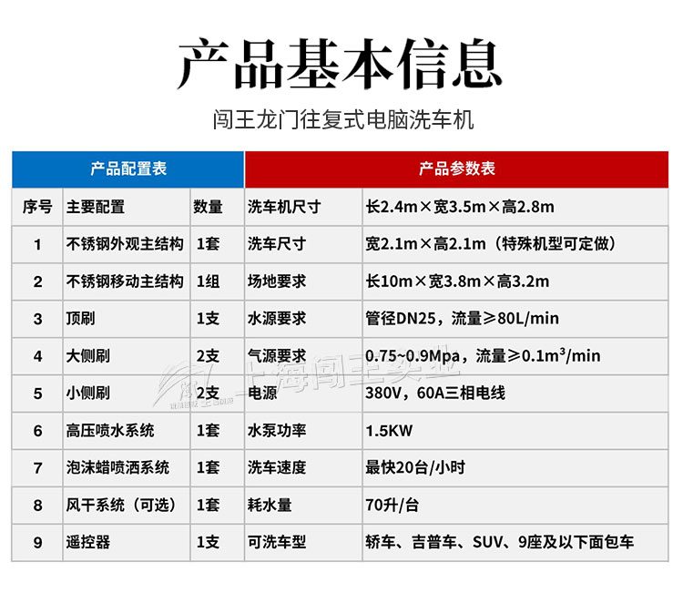 紅色毛刷機詳情頁_06.jpg